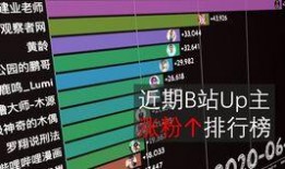 小翔哥爆料视频大全集,揭秘娱乐圈幕后真相